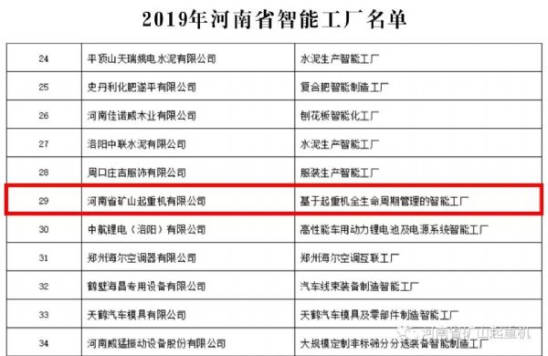 河南YP街机一飞冲天“智能工厂”诞生记！